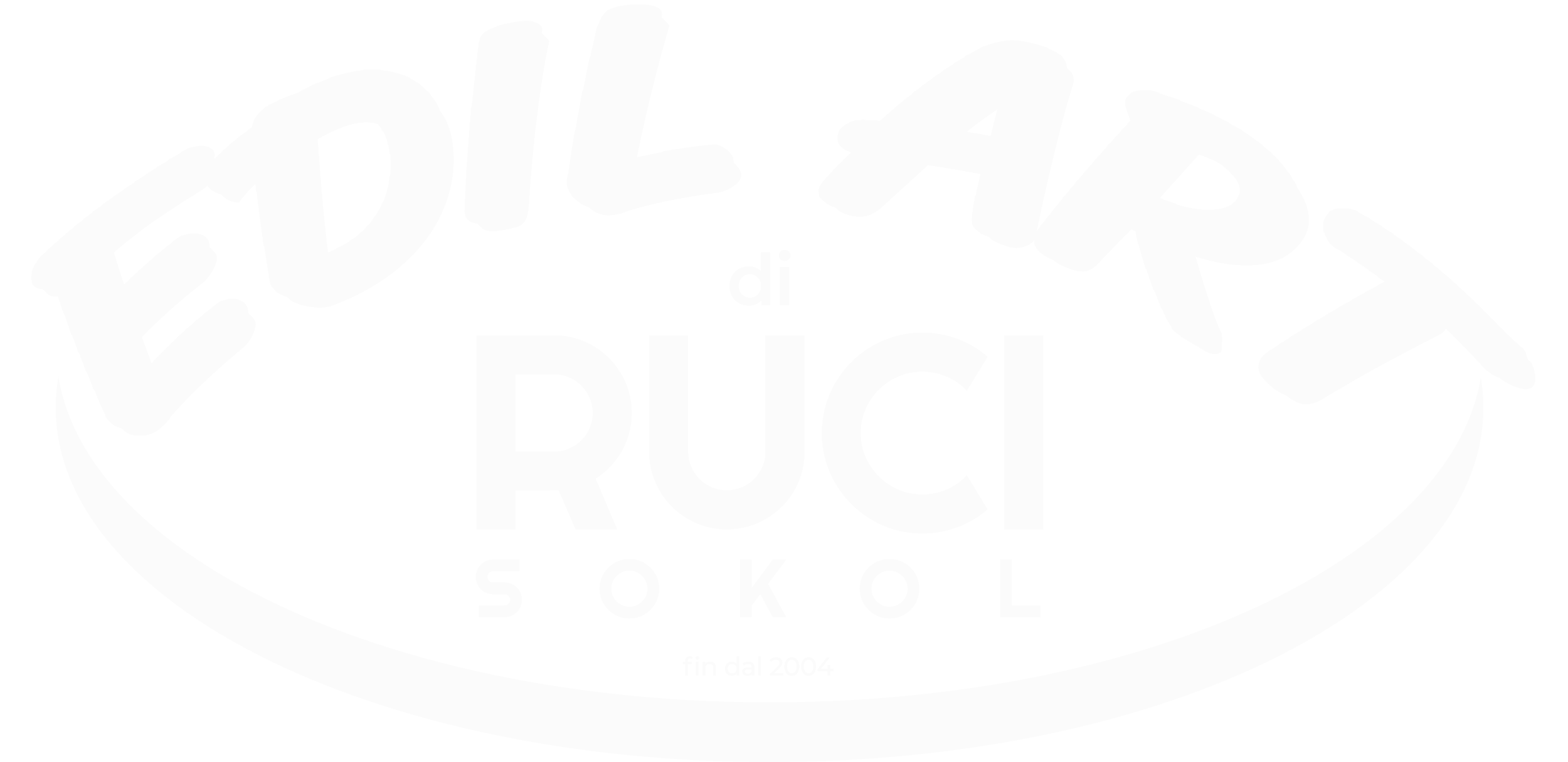 Edil Art di Ruci Sokol